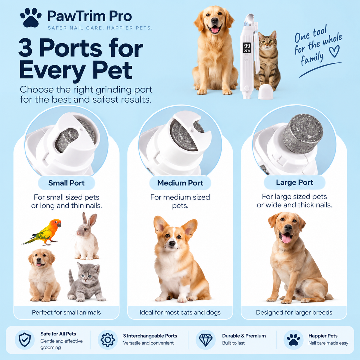 Nail Care, That Doesn't Stress Your Pet 🐾